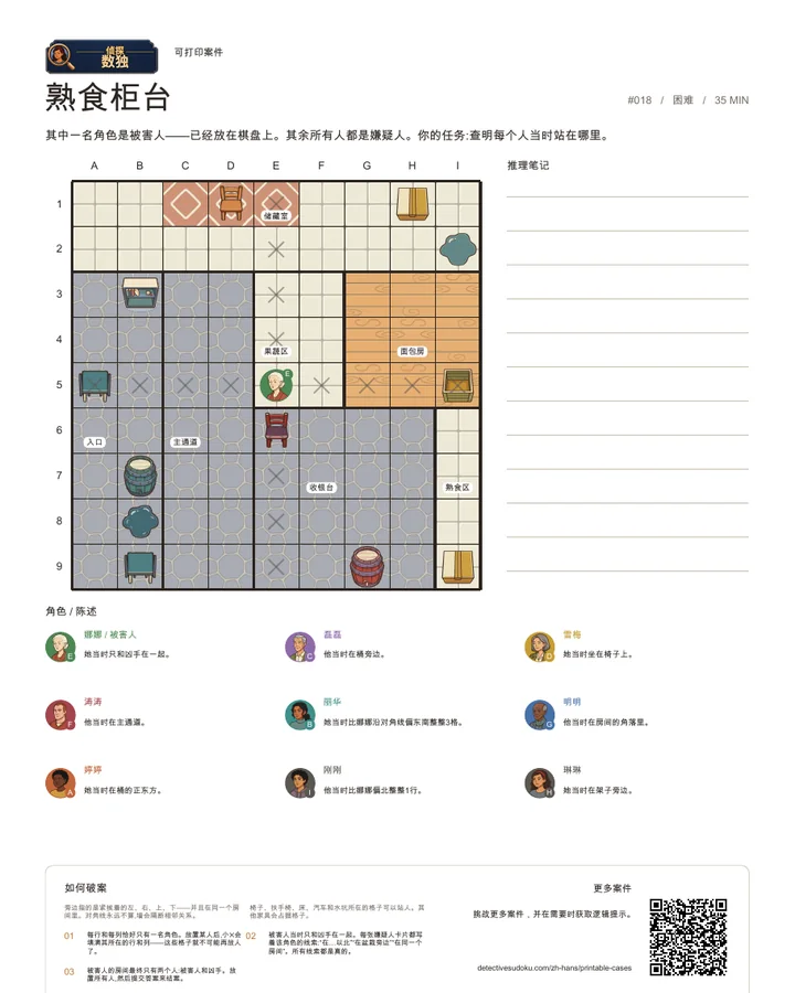 预览: 熟食柜台